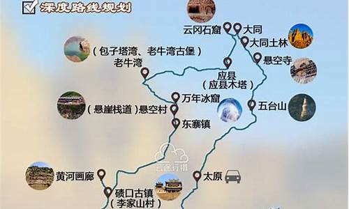 山西七日游旅游路线