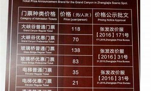 张家界门票价格一览表2022_张家界门票价格一览表2022年